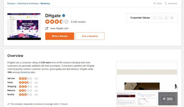 dhgate review sitejabber